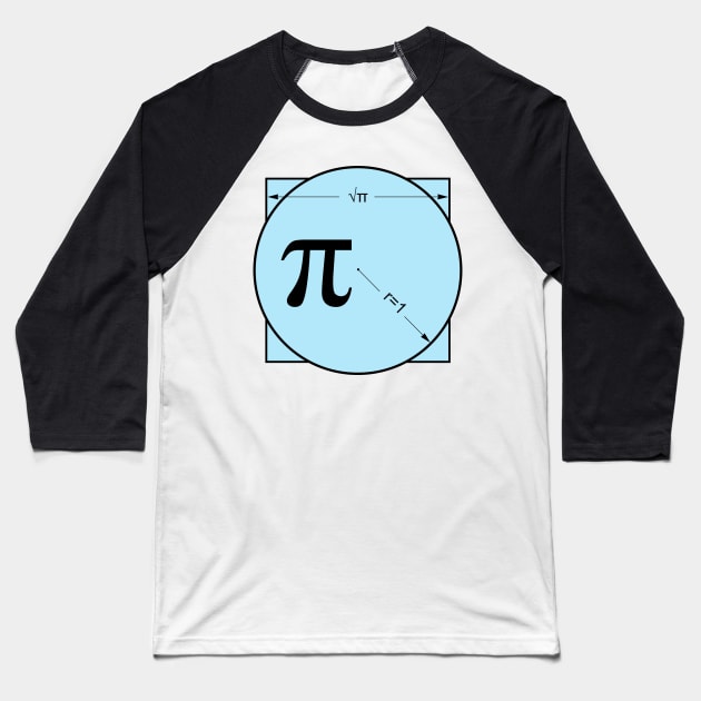 Pi Day Pi Number - Number π Baseball T-Shirt by vladocar